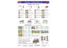 Ditipo Basic English II Anglická učebná tabuľa A4 21,4 x 30 x 0,1 cm